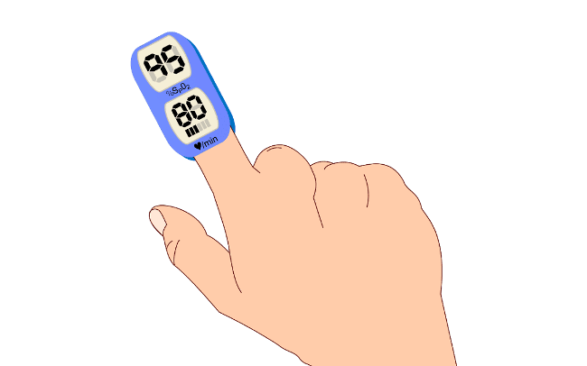 Pulse Oksimetre Cihazı