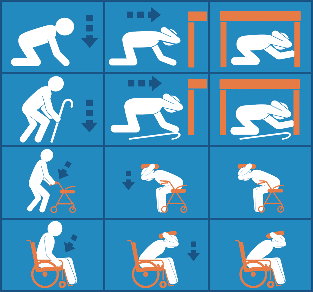 Engelliler İçin Deprem Tavsiyeleri Nelerdir?